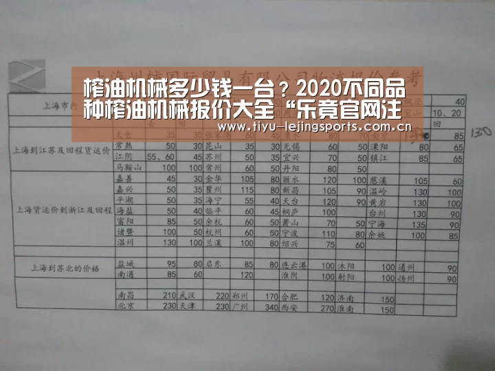 榨油机械多少钱一台？2020不同品种榨油机械报价大全“乐竟官